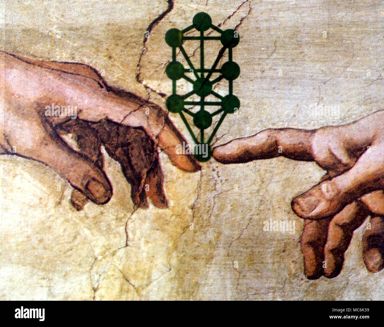 Cabbala Sephirothic Tree and Creative Hand Sephirothic Tree of the Cabbalisitc system overlaid on the famous detail of the hand of God touching that of Adam Cabbala n : sometimes called Kabbalah has two meanings; the first being a body of mystical teachings of rabbinical origin, which are based on an esoteric interpretation of the Hebrew Scriptures. The Cabbala is also known as a secret doctrine resembling these teachings. A traditionally secret esoteric or occult matter The Sephirothic Tree consists of ten globes of luminous splendor arranged in three vertical columns and conne Stock Photo