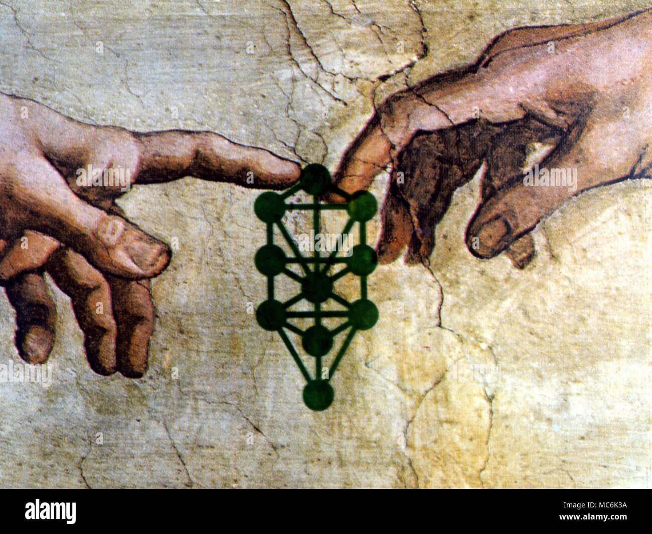 Cabbala Sephirothic Tree and Creative Hand Sephirothic Tree of the Cabbalisitc system overlaid on the famous detail of the hand of God touching that of Adam Cabbala n : sometimes called Kabbalah has two meanings; the first being a body of mystical teachings of rabbinical origin, which are based on an esoteric interpretation of the Hebrew Scriptures. The Cabbala is also known as a secret doctrine resembling these teachings. A traditionally secret esoteric or occult matter The Sephirothic Tree consists of ten globes of luminous splendor arranged in three vertical columns and conne Stock Photo