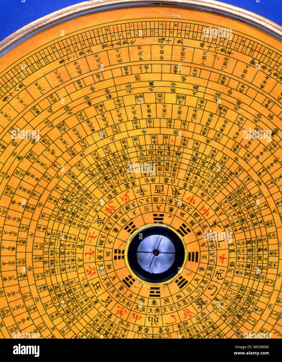 I Ching. Detail of the compass of the Chinese Lo Pan, or geomancers  compass, with the eight trigrams of the I Ching around the compass well  Stock Photo - Alamy