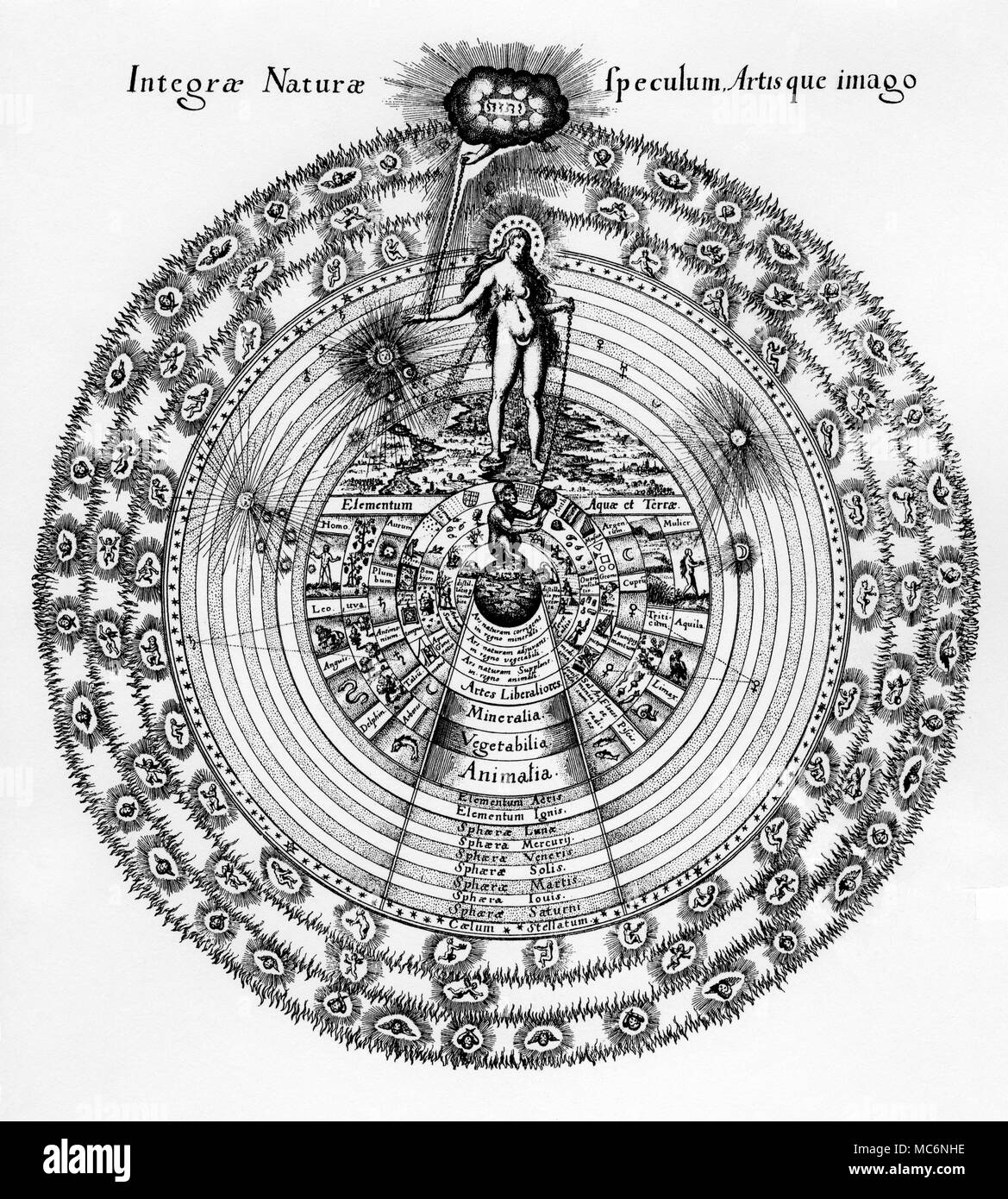 The Cosmic system, over-looked by the Anima Mundi, who is linked with the Godhead [Jehova] and the Ape, who sits on the symbol of the earth. The concentrics represent the Four Worlds of the Cabbalists. Stock Photo
