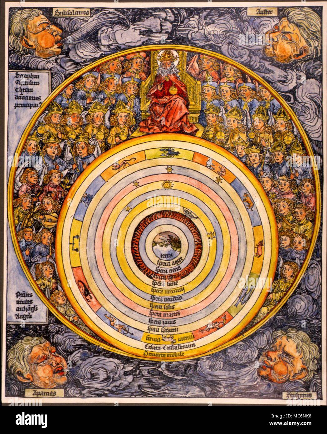 There are remarkable similarities in the numerologies of the Jewish Cabbala and the Christian world-system. Here we see the nine celestial hierarchies, linked traditionally with he planets, overseen by the Godhead. The four winds, visible in the corners, carry the planetary and celestial influences to the earth, and there is good reason for linking the four winds with the Four Worlds of the Cabbalists. Sixteenth century woodprint, in the collection of Charles Walker. Stock Photo