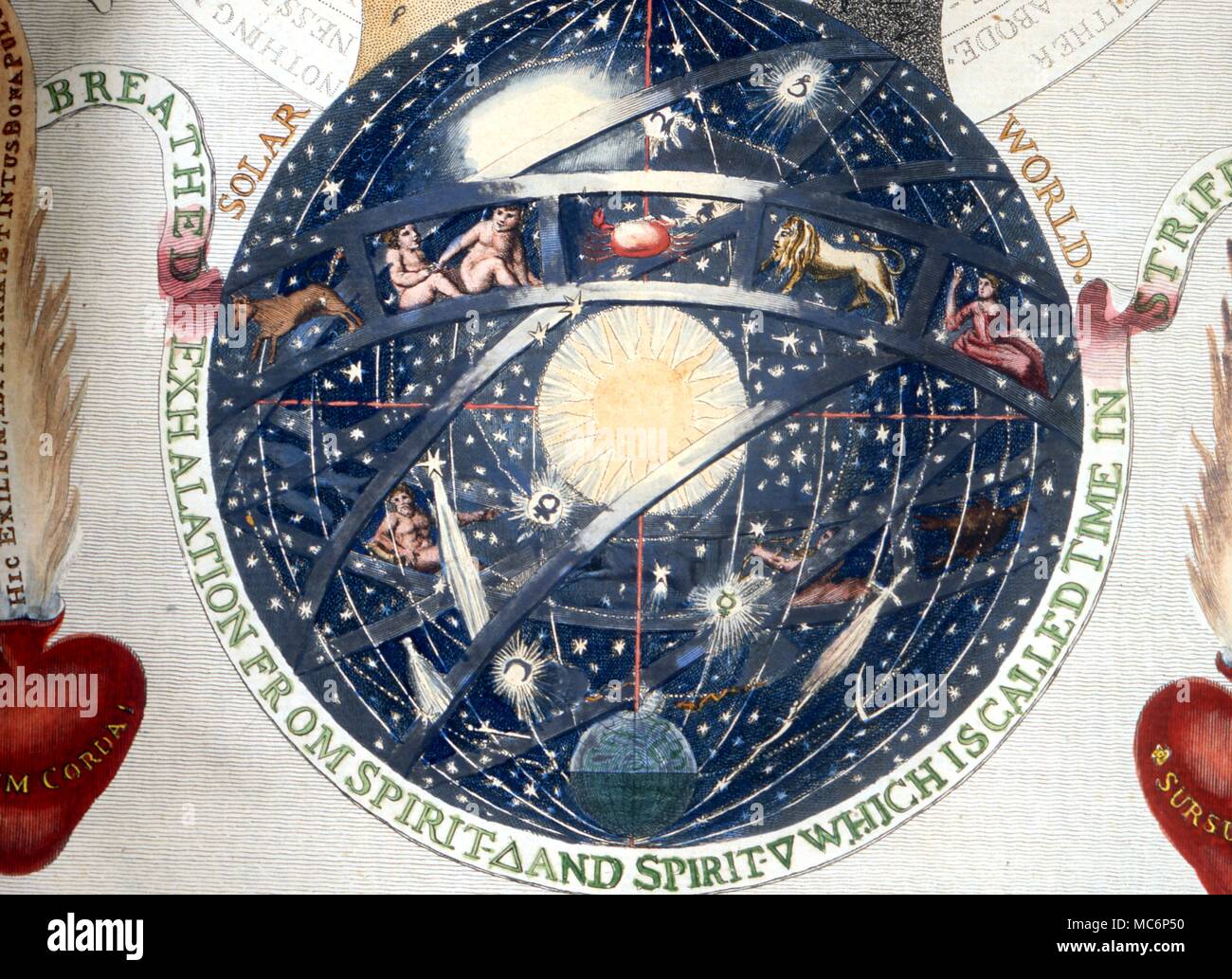 Zodiac on a celestial sphere, from a hand coloured plate in the William Law edition of The Works of Jakob Behmen, the Teutonic Philosopher, 1772. Charles Walker / Stock Photo