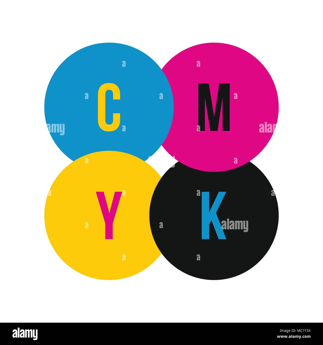 CMYK color profile icon, flat style Stock Vector Image & Art Alamy