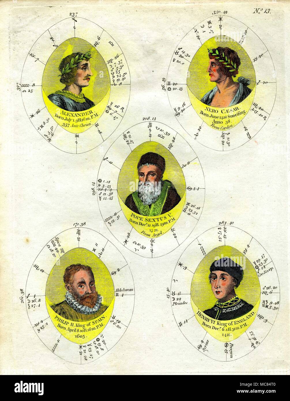 The charts of Alexander, Nero, Sextus V, Philip II of Spain, and Henry VI of England. From Ebenezer Sibly's 'A Complete Illustration of the Occult Arts' - 1812 edition. Stock Photo