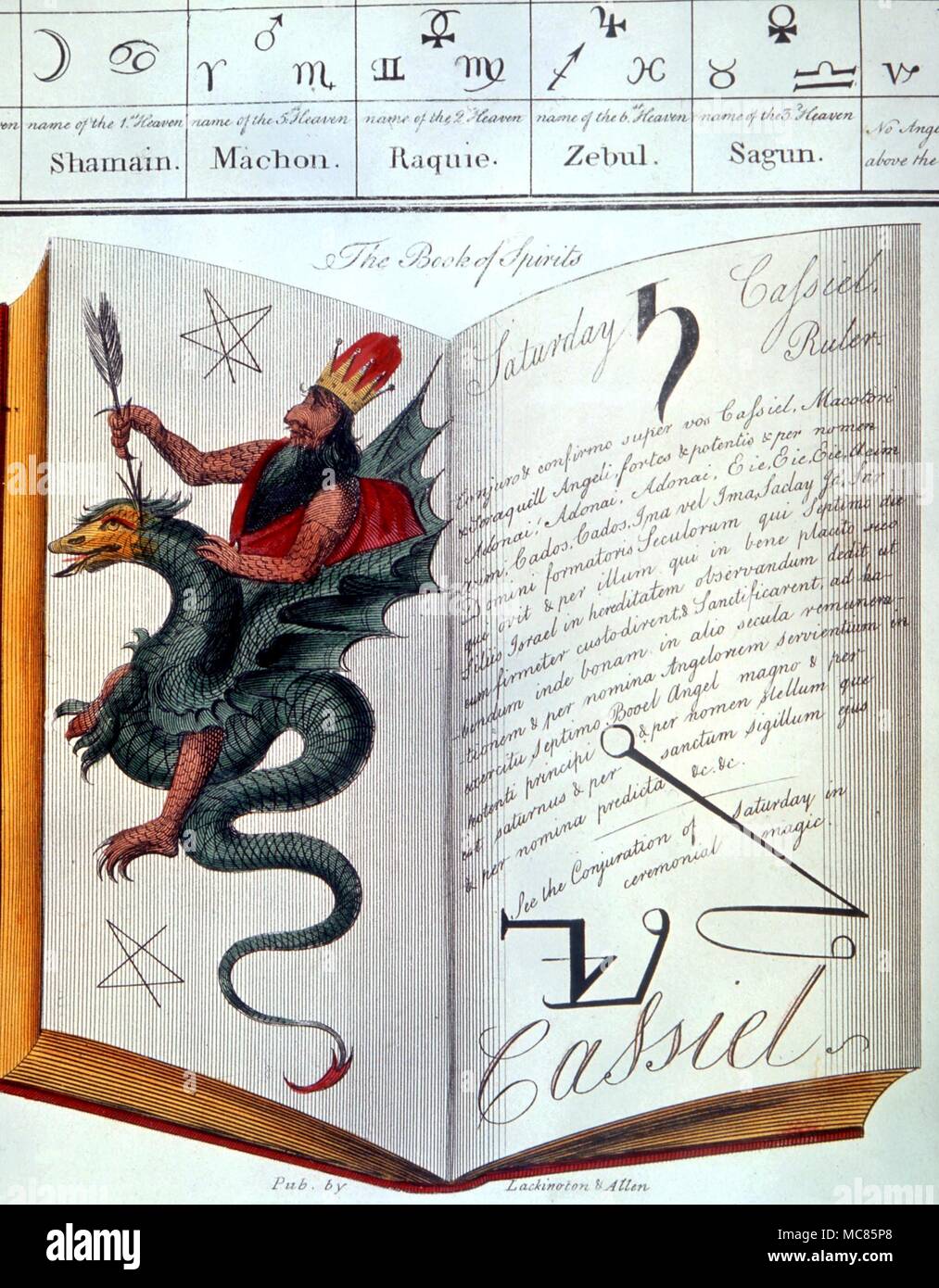 The Grimoire Stock Photos The Grimoire Stock Images Page 2 Alamy