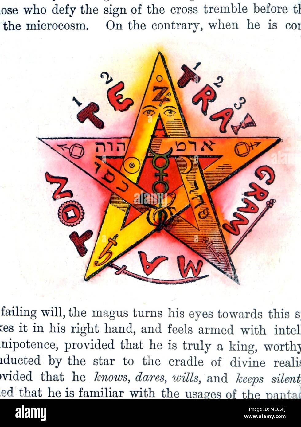 GRIMOIRE Magical pentagram, with personal symbolism added by Eliphas Levi, from the 1896 English edition of 'Transcendental Magic' MAGIC SYMBOLS - PENTAGRAM Hand-coloured pentagram, designed by the French magician Eliphas Levi, for his work Transcendental Magic, 1884. The pentagram, with its plethora of derived symbols, and terms, was entirely personal to Levi - a good example of his syncretic approach to magical symbols, about which he knew very little, and about which he wrote a great deal Stock Photo