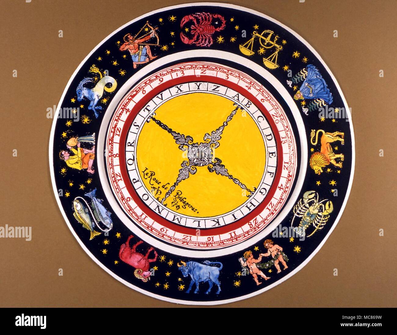 Volvelles hi-res stock photography and images - Alamy