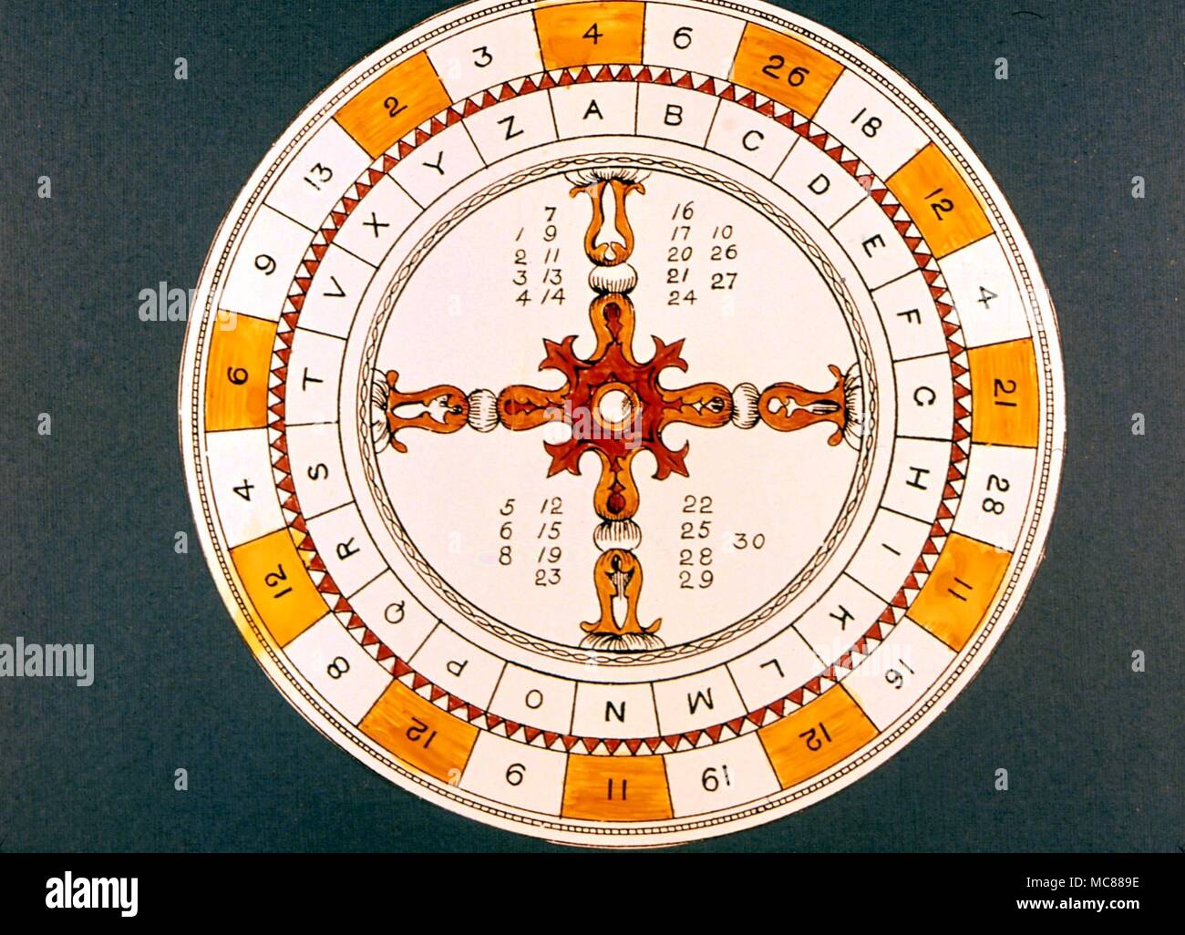 Wheel of Fortune Simple Wheel of Fortune - a volvelle for simple prediction by means of letters and numbers Stock Photo