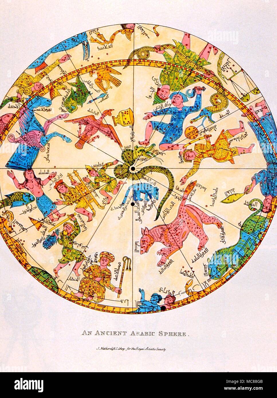 ASTROLOGY - Arabic Northern constellations according to an Arabic star map. After a 19th century lithograph Stock Photo