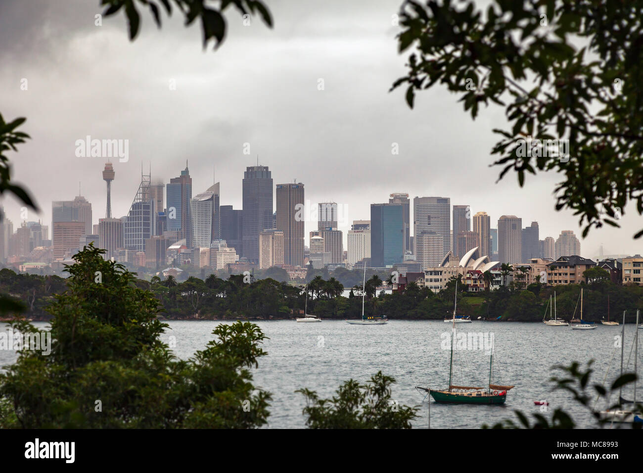 Weather Sydney Weather Sydney
