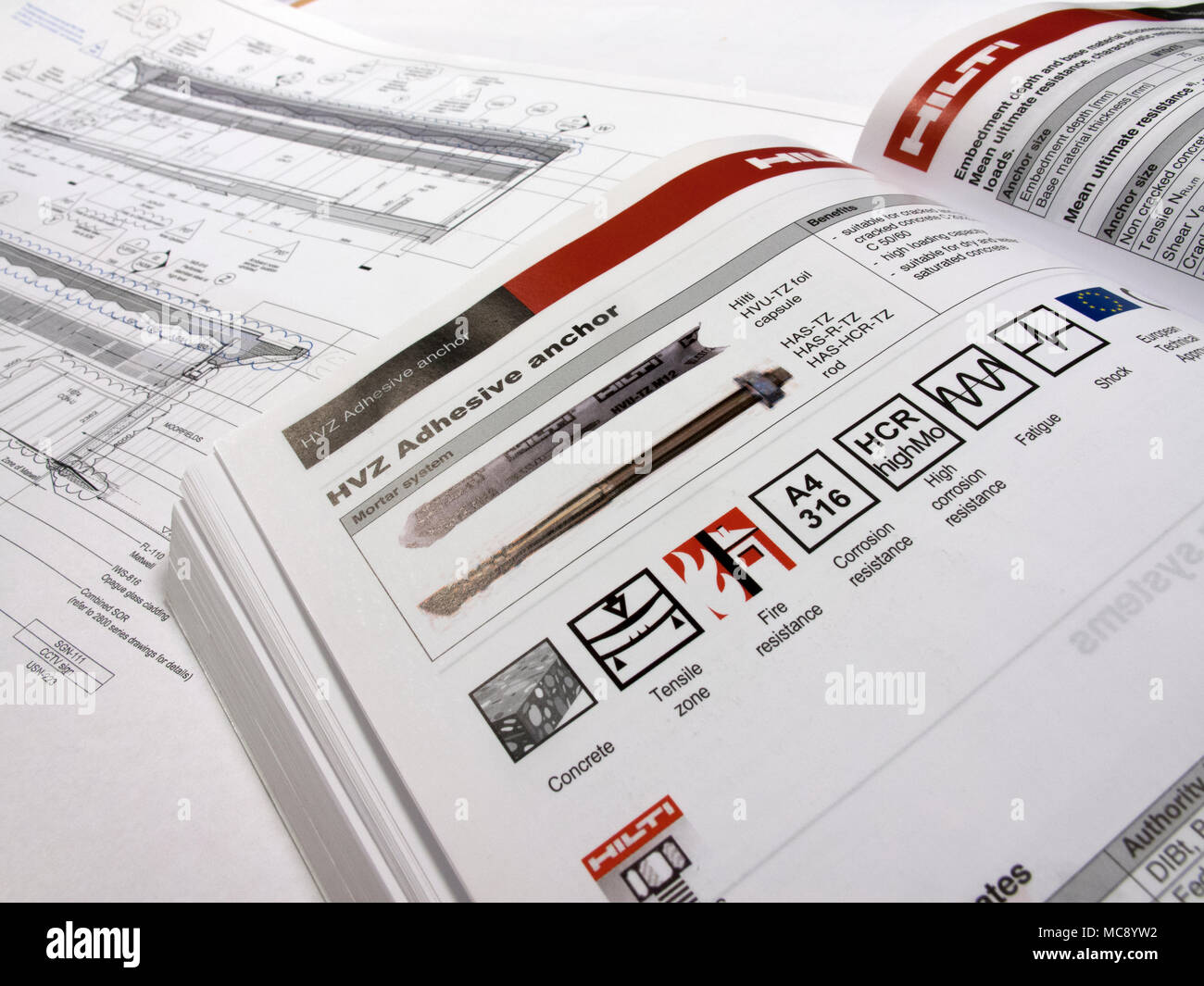 fastener technical data sheet for fixings used in the construction