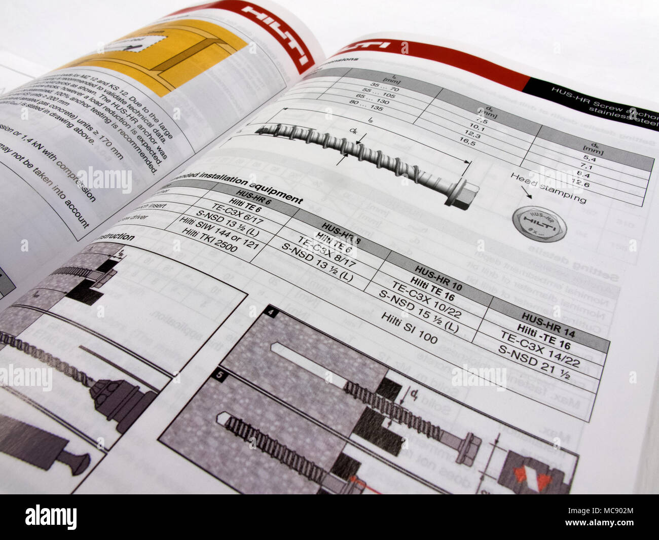 fastener technical data sheet for fixings used in the construction