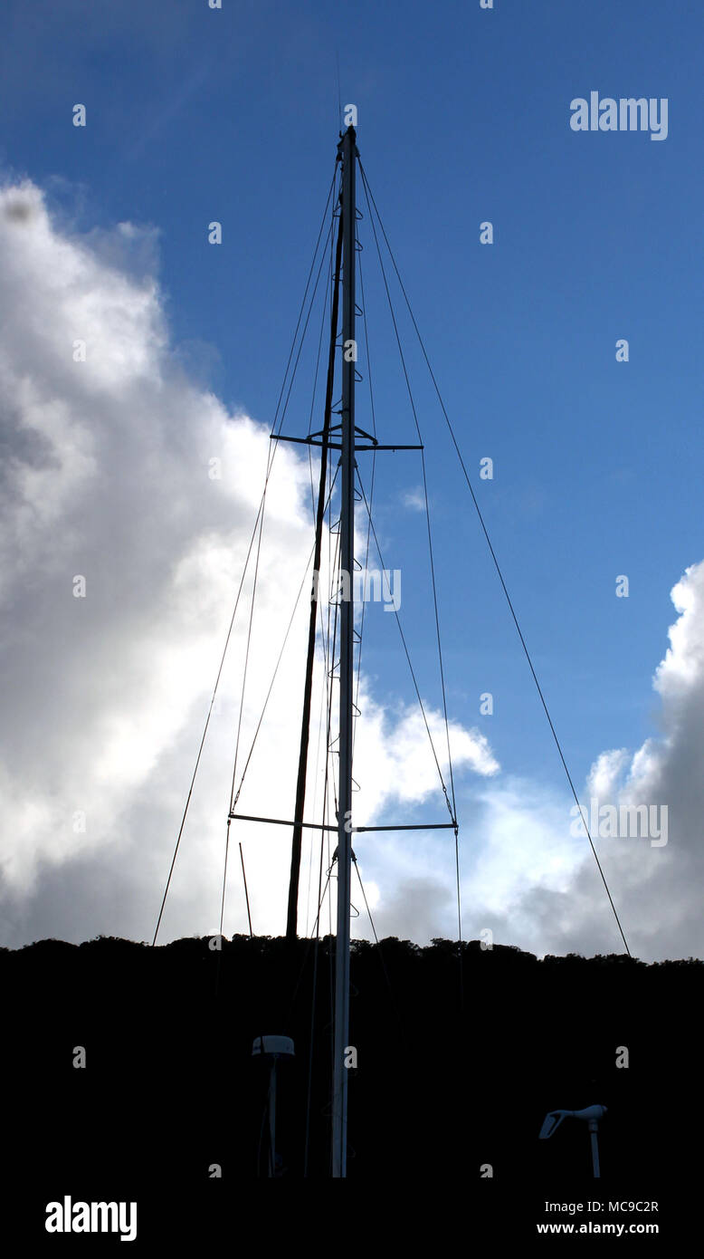 Boat silhouette hi-res stock photography and images - Alamy