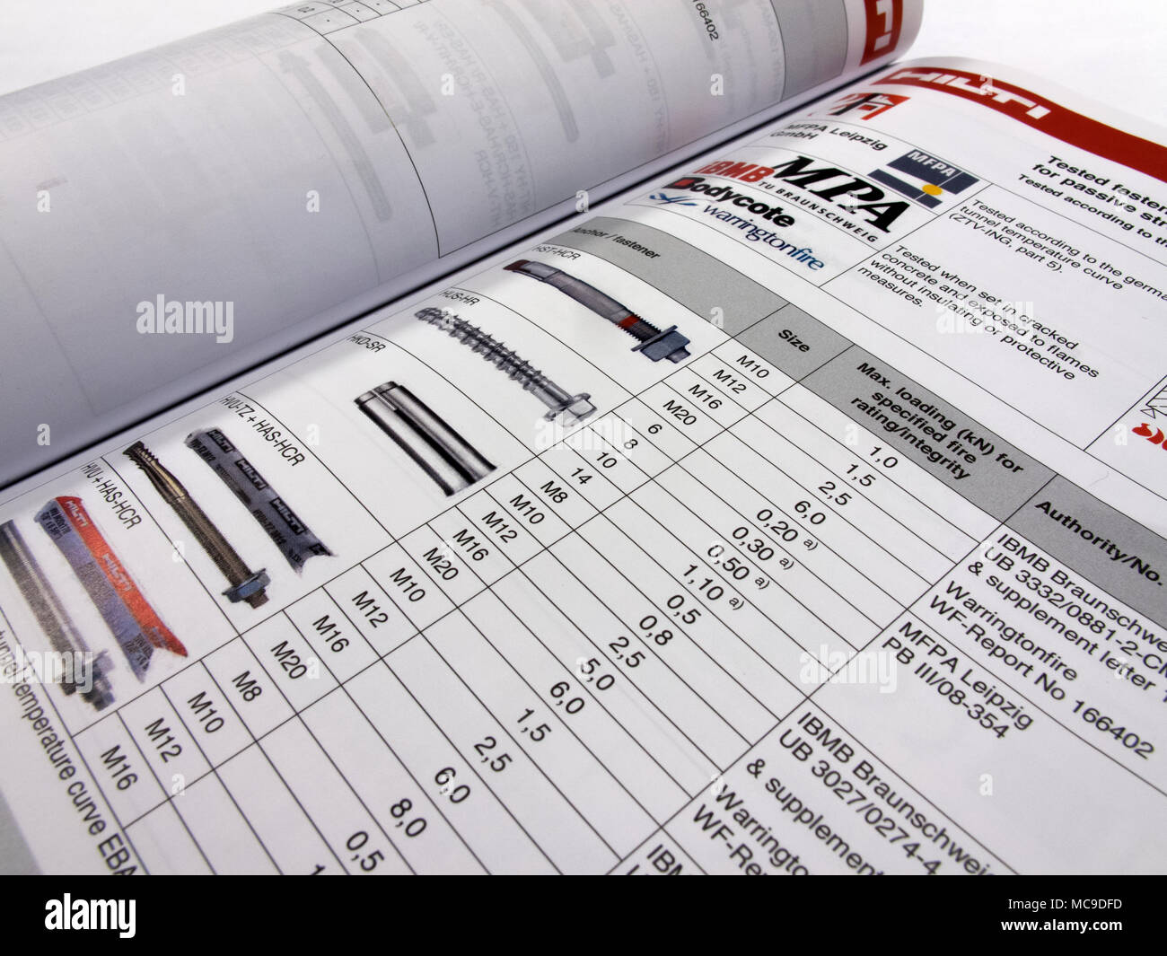 fastener technical data sheet for fixings used in the construction