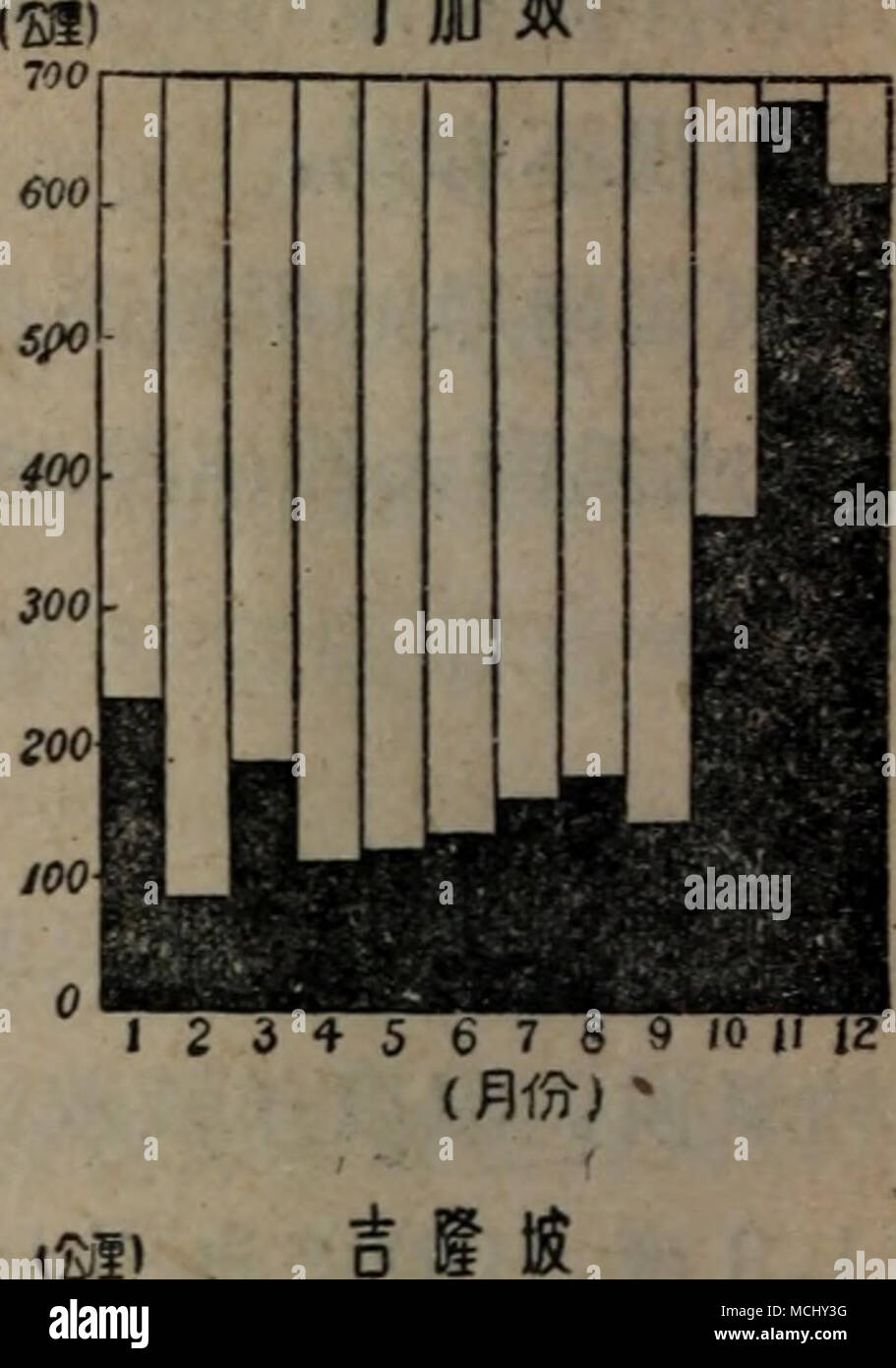 400 400 300 300 W P Aea I W Isha Ae e Faea I A38 E A Isee Cae A Ta A ea e A E Ee Csc A Ace Ai Stock Photo Alamy 400 400 300 300 W P Aea I W Isha Ae e Faea I A38 E A Isee Cae A Ta A ea e A E Ee Csc A Ace Ai Stock Photo Alamy