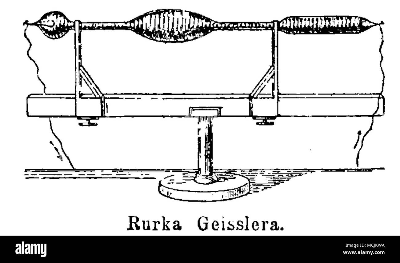Rurka hi-res stock photography and images - Alamy