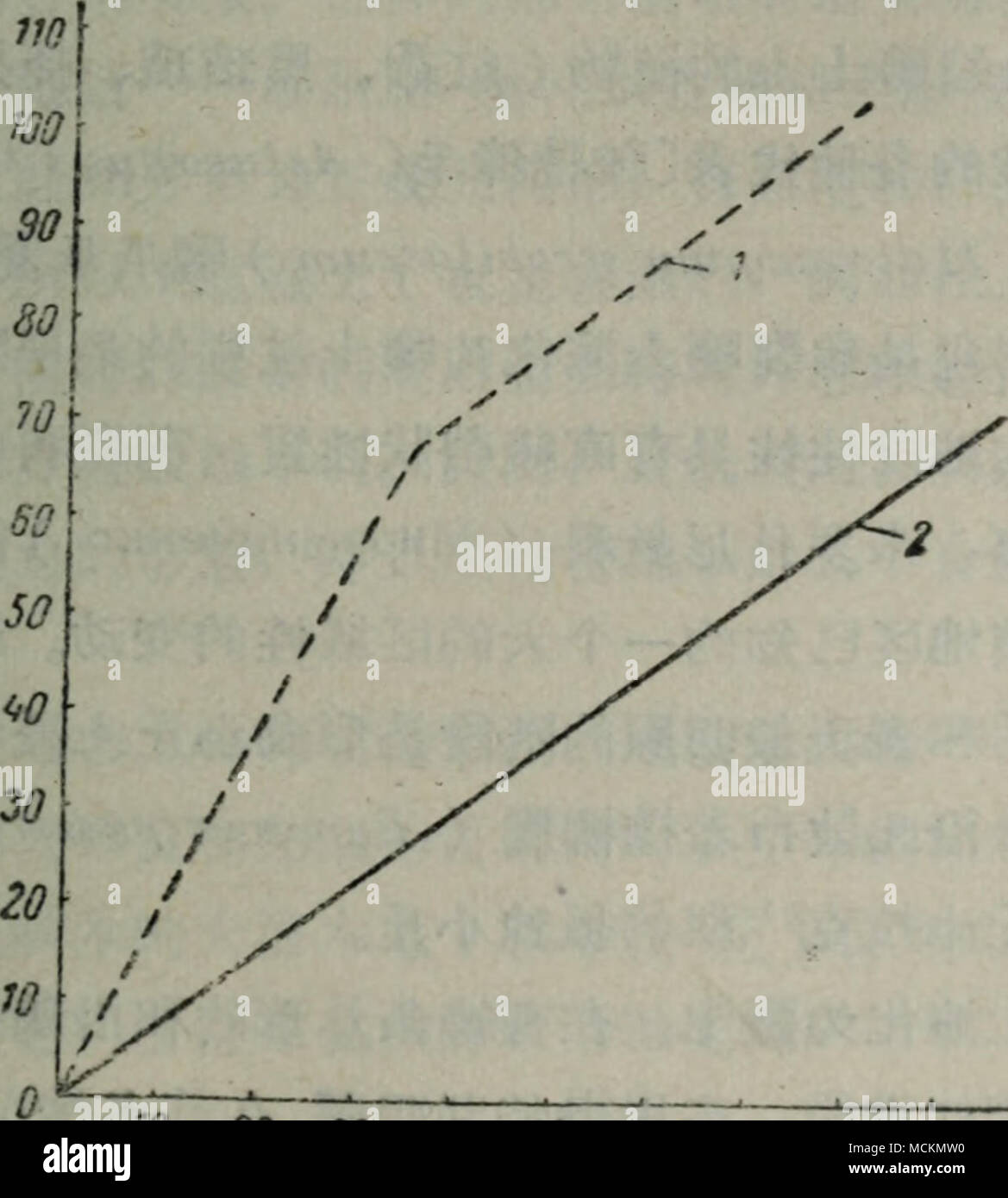 A3 50 High Resolution Stock Photography And Images Alamy