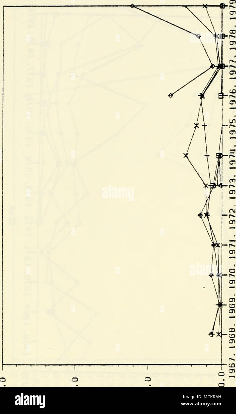 . in (3M1 MQ1 -a LP fJ L / 1HG13M Nb3W Qd Id 11UUIS 3U0HSNI 1H01S X N &quot;I &gt;i3S B1BUJS SN1 3M83dBS3H3-l30 *2 U3S BiBblS 3uchsni BNnouua n E '13S BIBbiS 3bOHSdiO 1H0I8 1 H *ti '13S BiBblS iJO 3&gt;ttidHS3H3-&quot;!3a â s '13S BiBblS SbOHSJJD HN[tOUtt3 N â¢9 â¢135 BiBHIS cr a tâ m cc cc UJ o a. a. â vn LU a 3 LU z cz a LU 2 X cc a ld LU LU u. â â ai tâ a. cc to â &gt;- en 03 Â£ a a r lu u. tâ u h- a LU Z in a u â¢ cc en tâ an r*- c v- a&gt; CC LU â inca lu tn cr cc o  i nÂ» r z co en cc en Lw CC â LU t- O 2 X LU m â¡ lu H- 2 a Â»- t- z a lu - a 33 fM 0) 3 479 Stock Photo