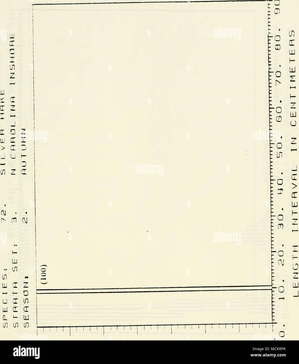 Q T C High Resolution Stock Photography And Images Alamy