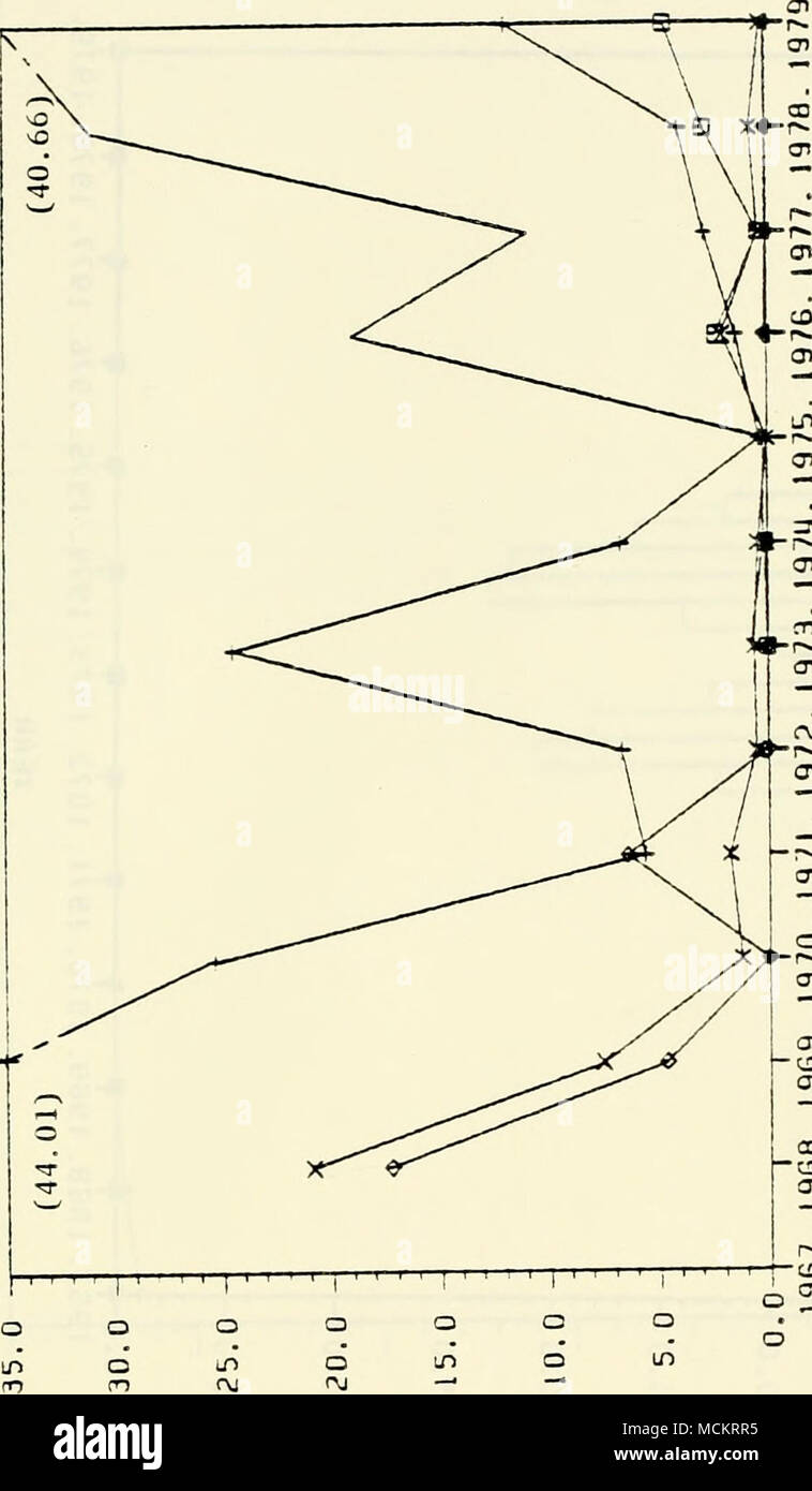 A Uj Co G 01 Z R 3 A 0 3 0 C Aj Lo A M U 1a I A1 01 X Ec In 3 A A Uj O