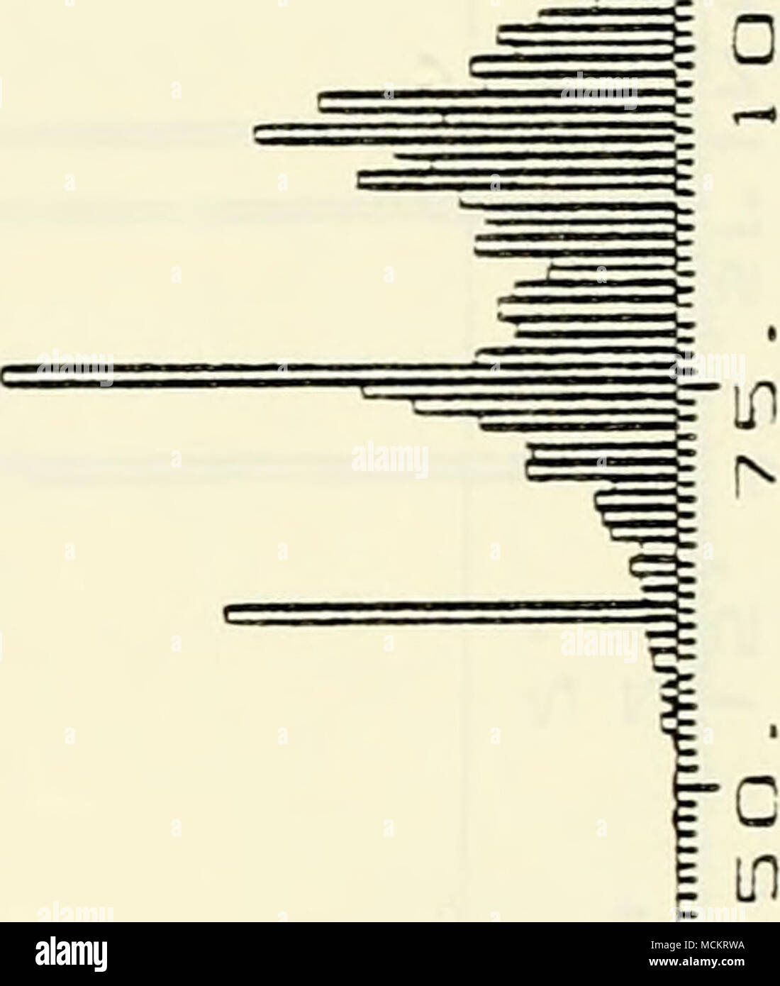 . E UJ h- LU tâ Â£ i Â° fin ll â ft u HI â w &lt;/) , u fc o 3 4-1 3 *- â¢yi â, 03 1) 3 a* u JS Z -1 1-1 i r 1 D 3 u rl ID fi hot in iWDWd 59 Stock Photo