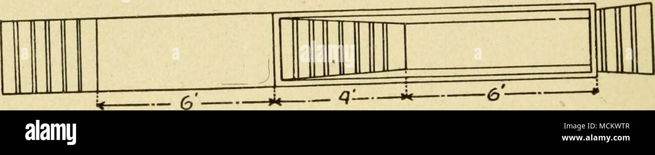 . GROUND PLAN. SCALE V-F Stock Photo - Alamy