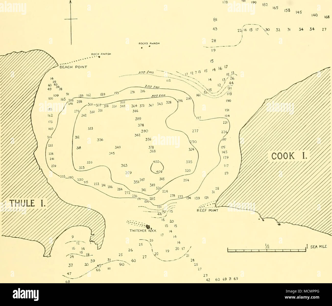 Submarine Chart