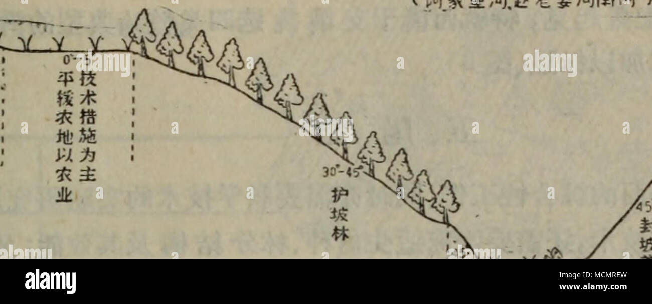 A A A J 3 Jka C Ja A E 1a I Sa Ae E I K A Lt Kae A A Ae Ae A Jia Quot A Jsj It 1 3 Stock Photo Alamy