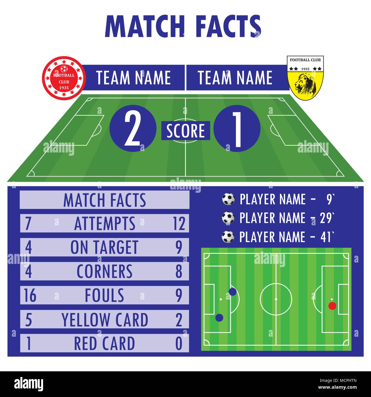 Football Soccer Match Statistics. Scoreboard and play field.Digital