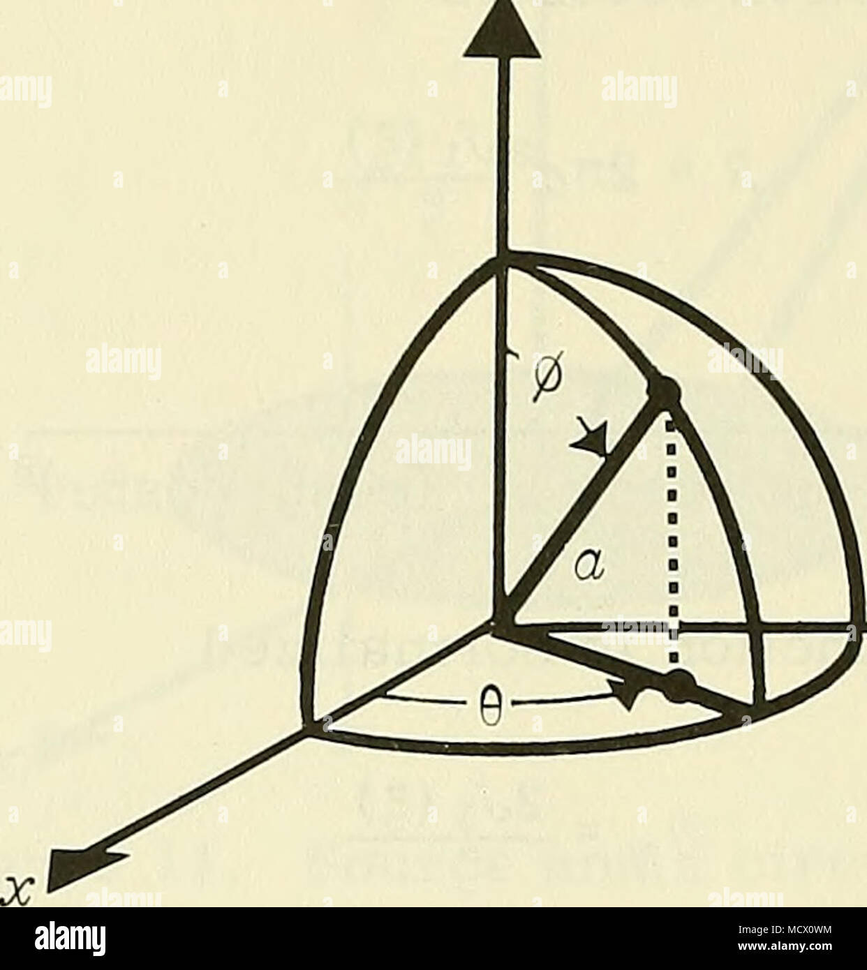 Figure 12 Element On Spherical Surface Also The Direction Cosines Expressed In Spherical Coordi Nates Are Coscc Sin7cosx Cos3 Sin Siny Cos 7 Cos Where X Is Quot The Angle