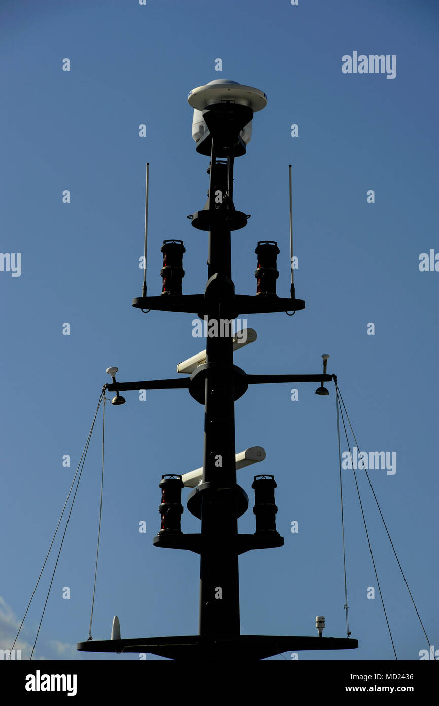 YACHTS AND SUPER YACHTS ANTENNA MAST SATELLITES DOMES BOATS RADARS