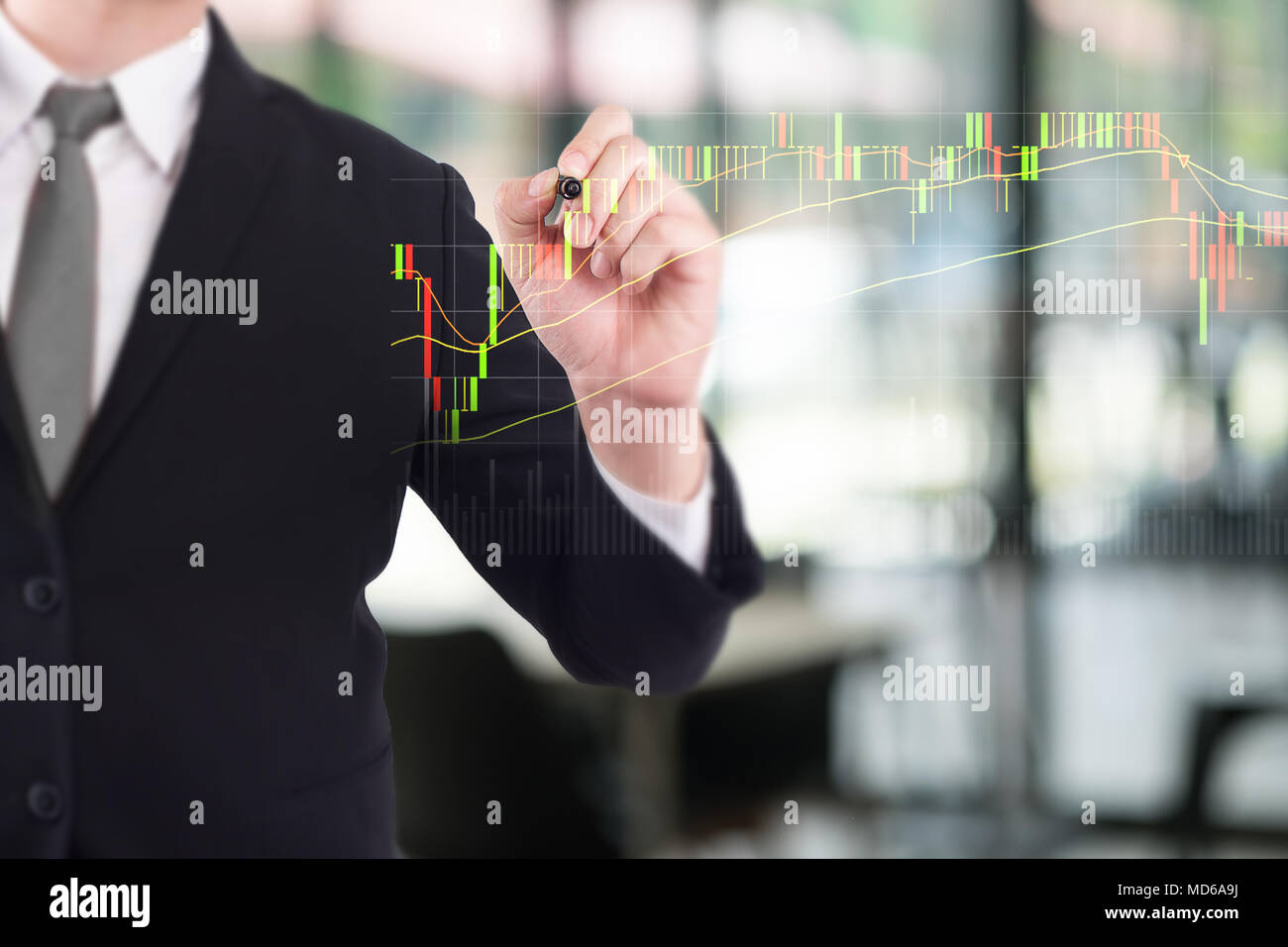 Finance Stock Charts