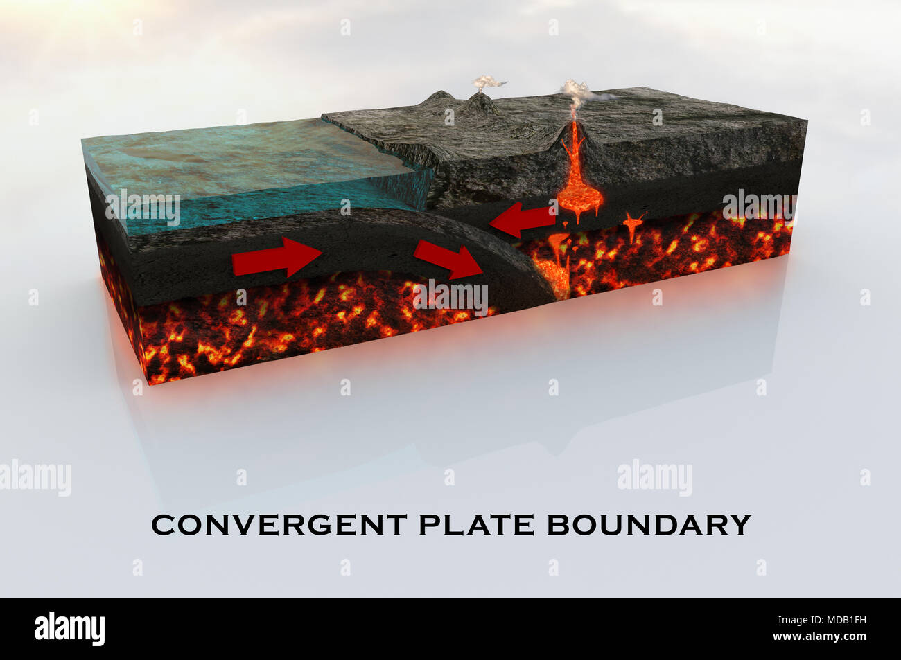 Divergent Boundary High Resolution Stock Photography and Images - Alamy