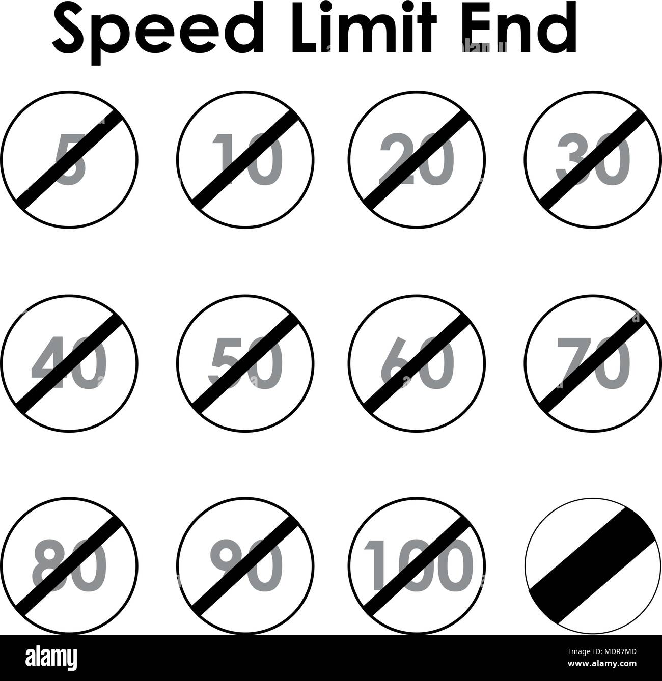 Speed limit end signs Stock Vector