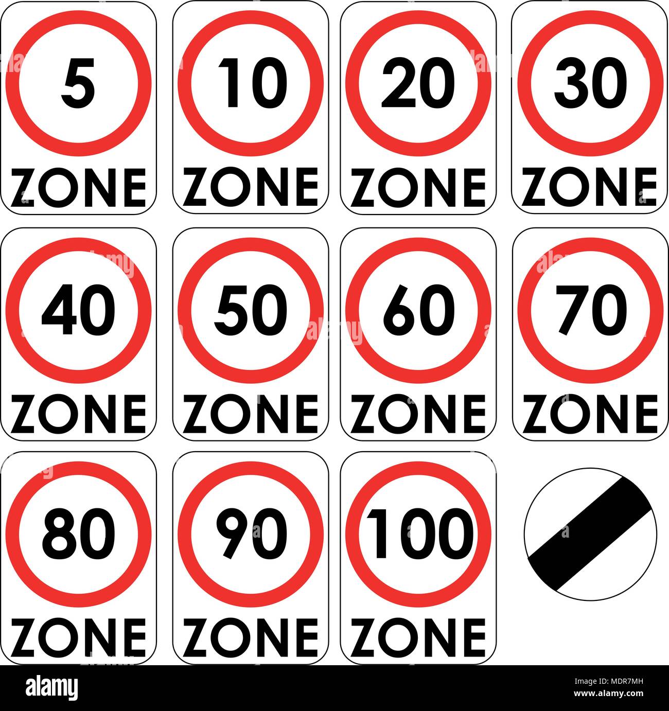 Speed limit zones and speed limit end Stock Vector