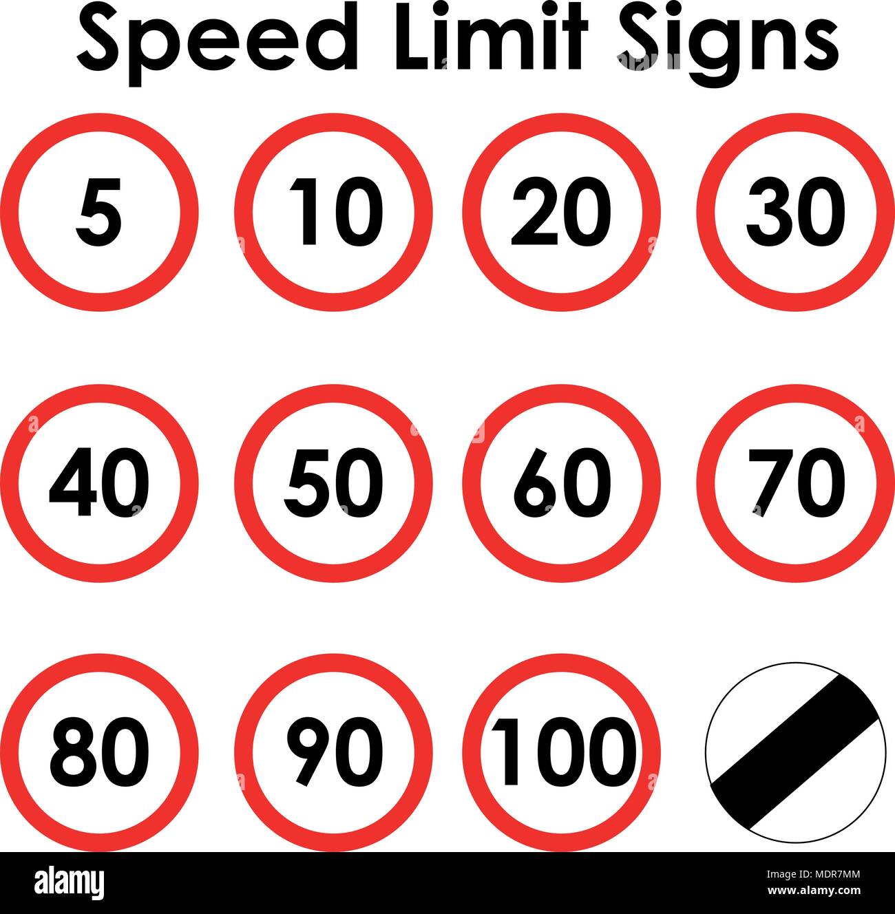 Speed limit zones and speed limit end Stock Vector