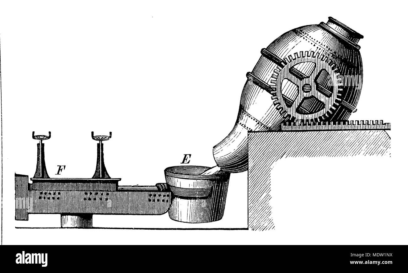 Bessemer Converter Stock Photos & Bessemer Converter Stock Images Alamy