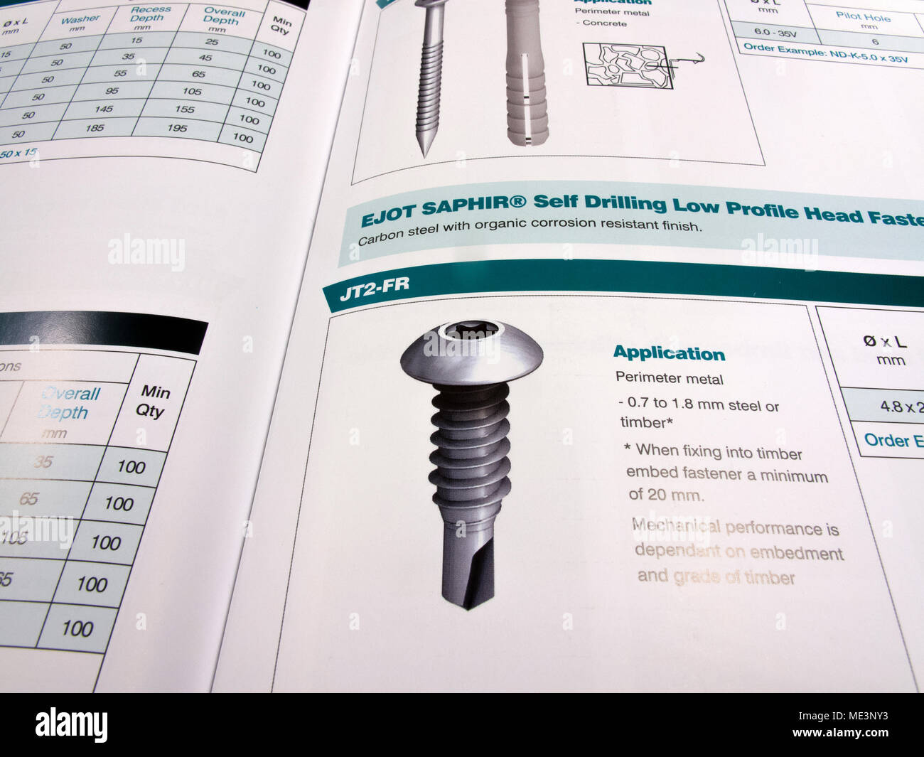 fastener technical data sheet for fixings used in the construction