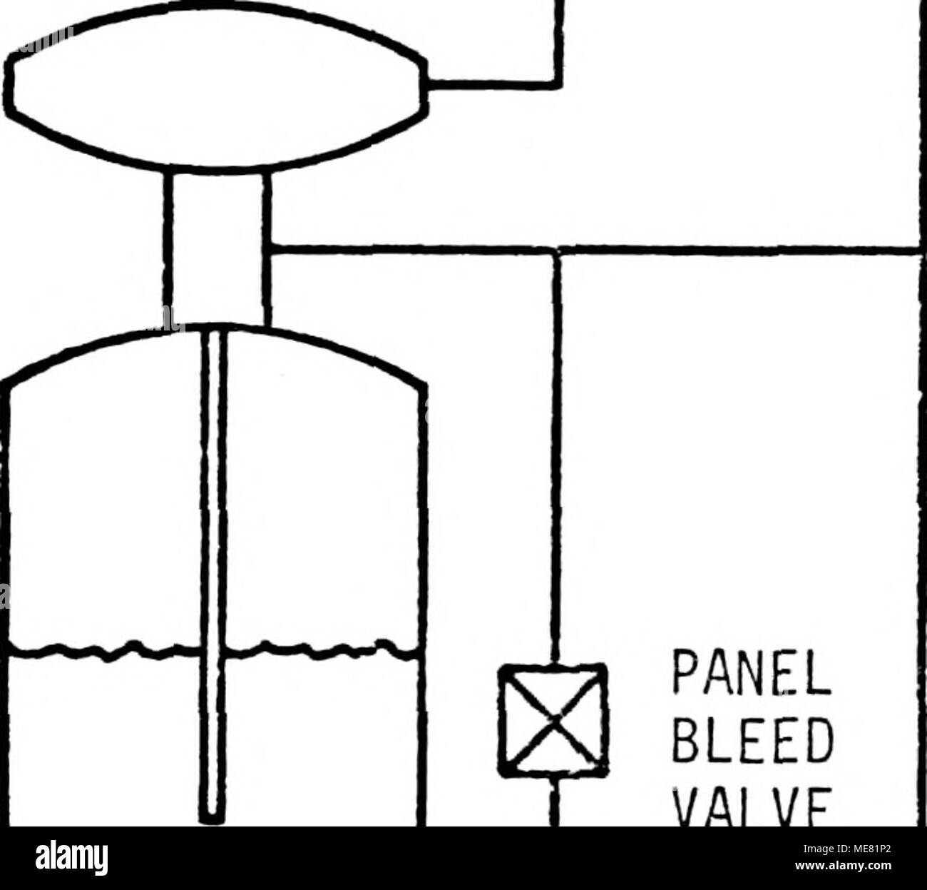 . Dielectric characteristics of PZT 95/5 ferroelectric ceramics at high