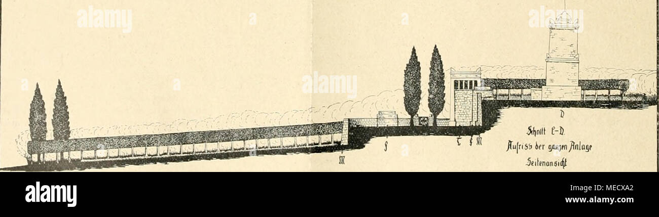 Die Gartenwelt I Parji Loj I R If Tnioge Cmfi F Rfnjlojle Jum 6eiic Nis Gffalltntr L Flifn Jpr Slo Gt L Ss J Jru Risij Jer Gonjffl Tnlagf I Stock Photo Alamy