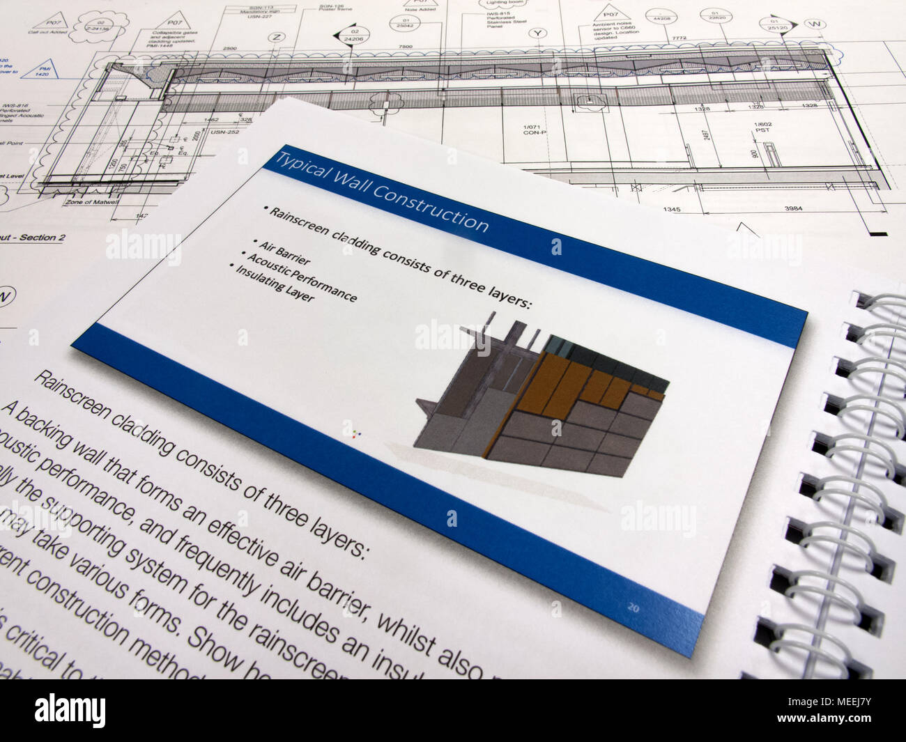 Rainscreen cladding technical guide, building envelope facade system