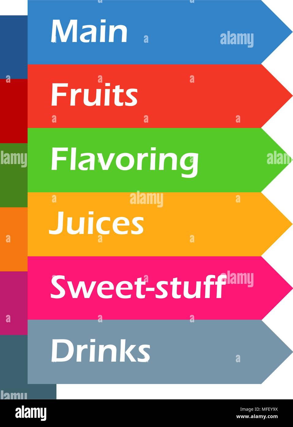 Template for Menu Stock Vector Image & Art - Alamy