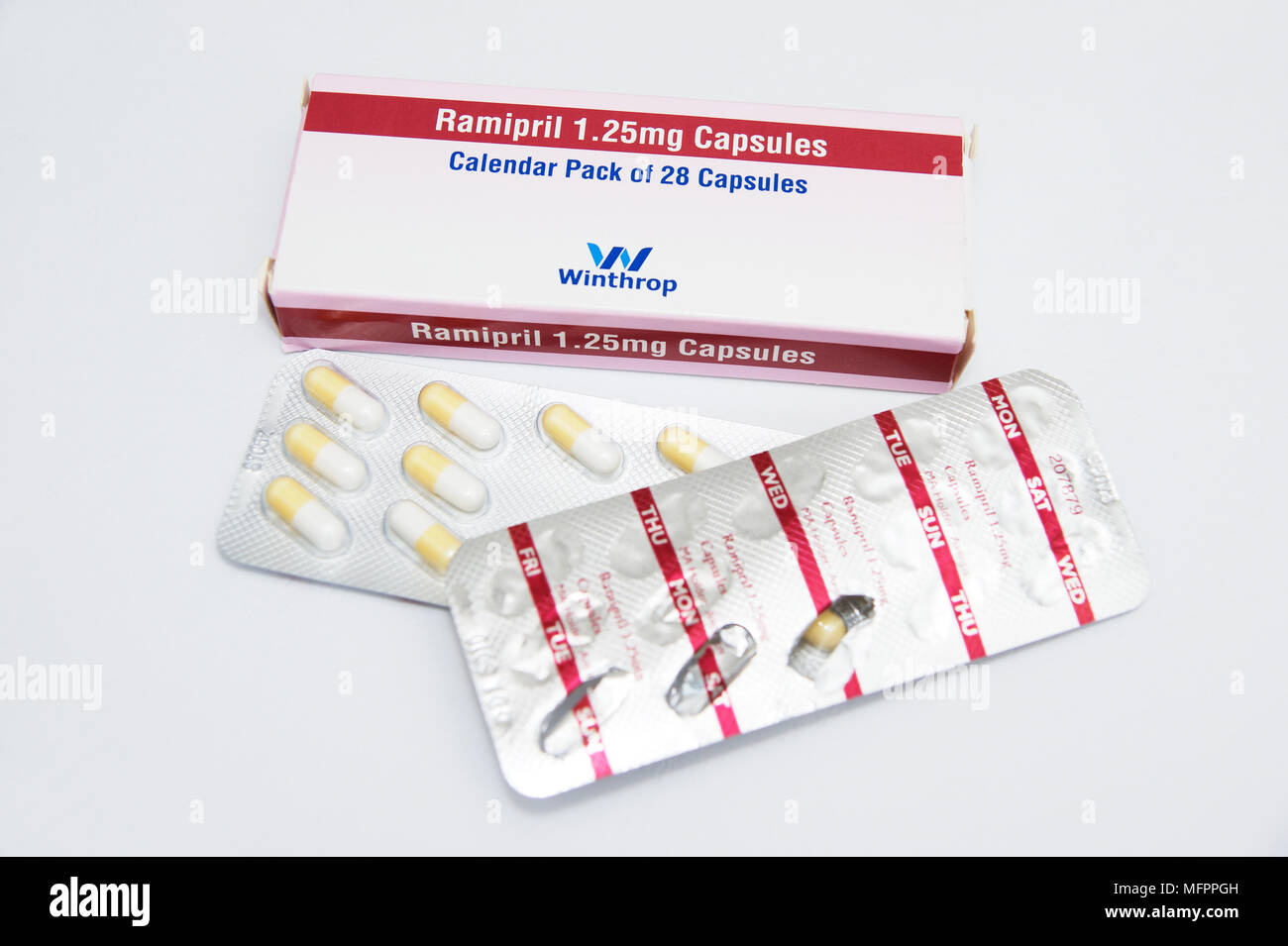how to reduce side effects of ramipril