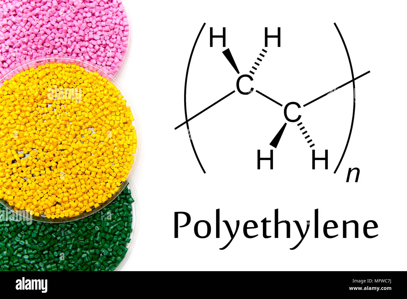 Granules of the POLYETHYLENE, chemical formula. Plastic pellets and scheme of the chemical structure .Colored Plastic Granules. Stock Photo