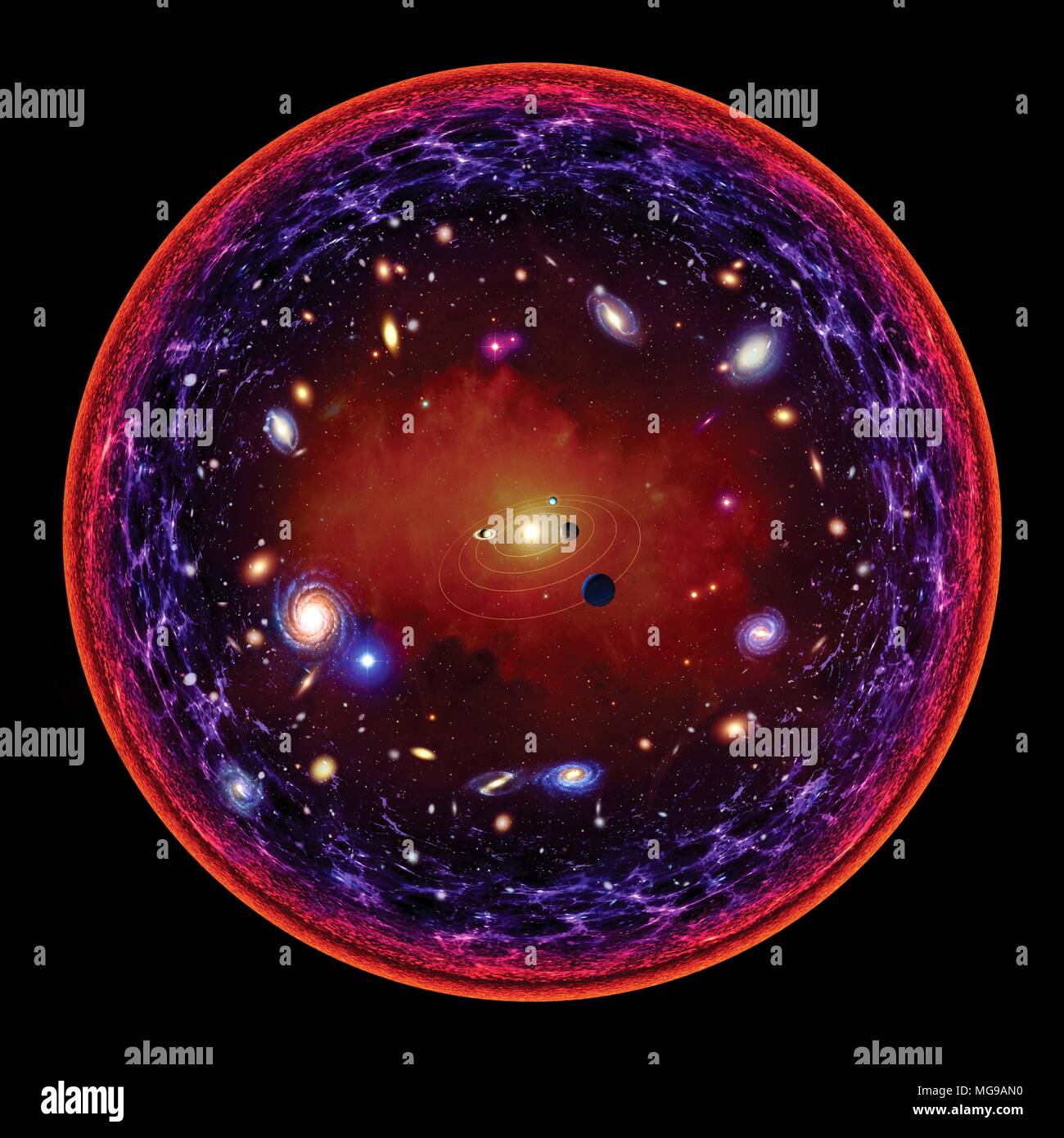 A conceptual illustration of the visible Universe. At the centre is the Solar System. As we move farther away, we encounter first stars, then galaxies. The farther into space we look, the deeper back in time we see, because of the finite speed of light. The furthest we can see is the point at which the universe became transparent - when the density of matter permitted photons to travel through the universe without absorption. This is depicted at the edge of the circle. Stock Photo