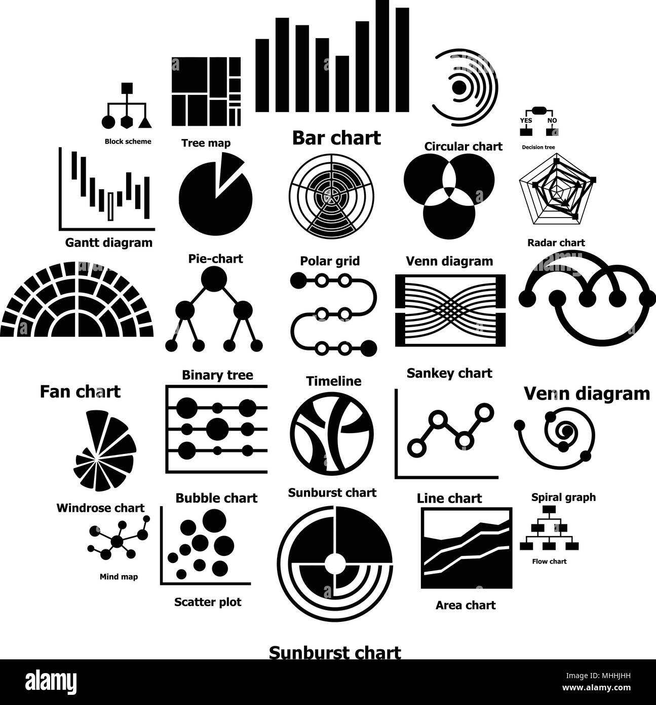 Infographic chart types icons set, simple style Stock Vector