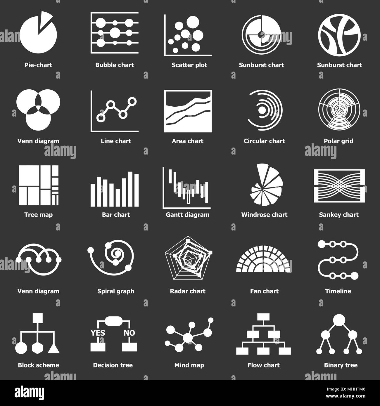 Infographic chart types icons set grey vector Stock Vector