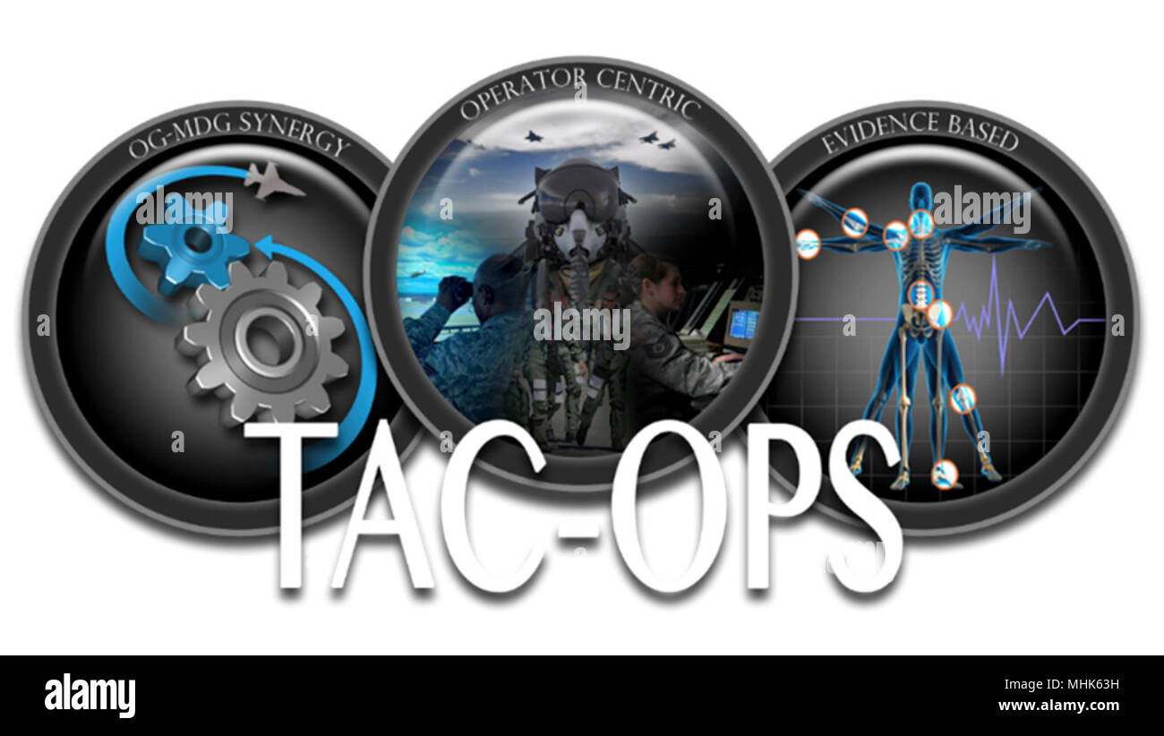 The Tactical Aviation Center for Operator Performance and Sustainment ...
