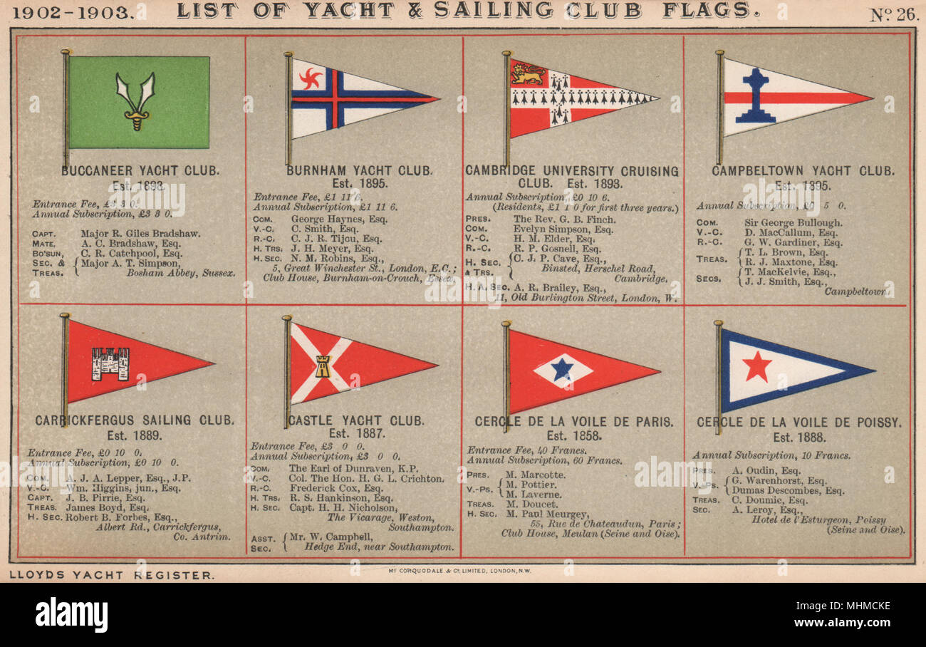 YACHT & SAILING CLUB FLAGS B-C. Buccaneer to Cercle de la Voile de Poissy  1902 Stock Photo