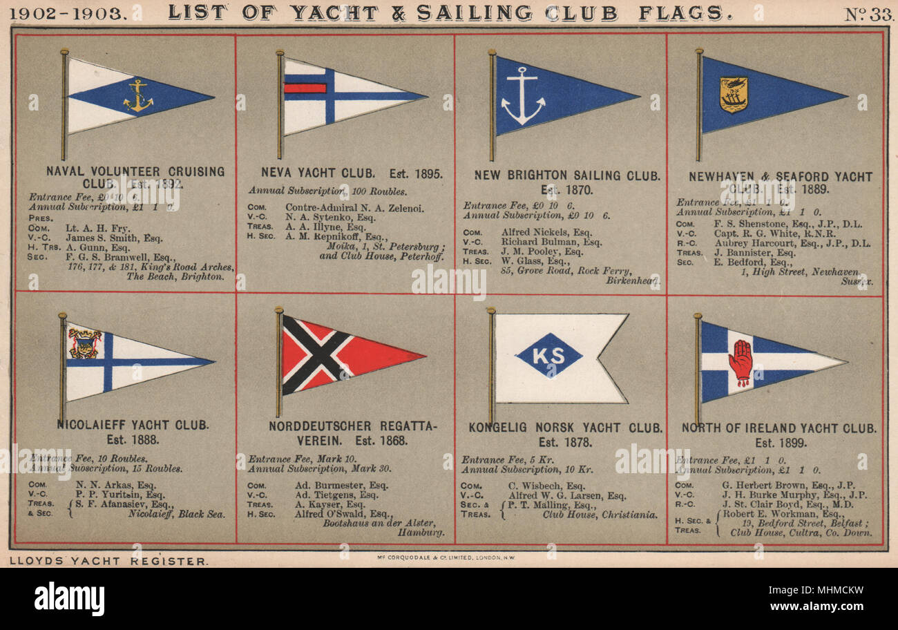 YACHT & SAILING CLUB FLAGS N. Naval Volunteer Cruising North of